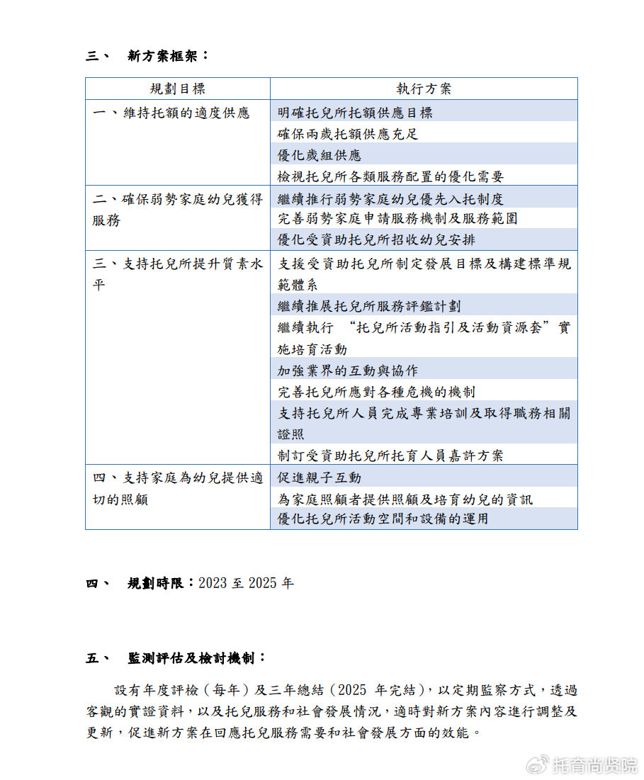 2024新澳门六长期免费公开,决策资料解释落实_专业版6.713