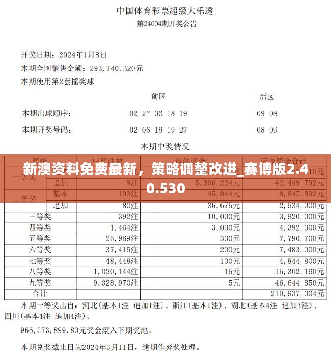 2024年新澳免费资料,实地数据评估策略_V版58.281