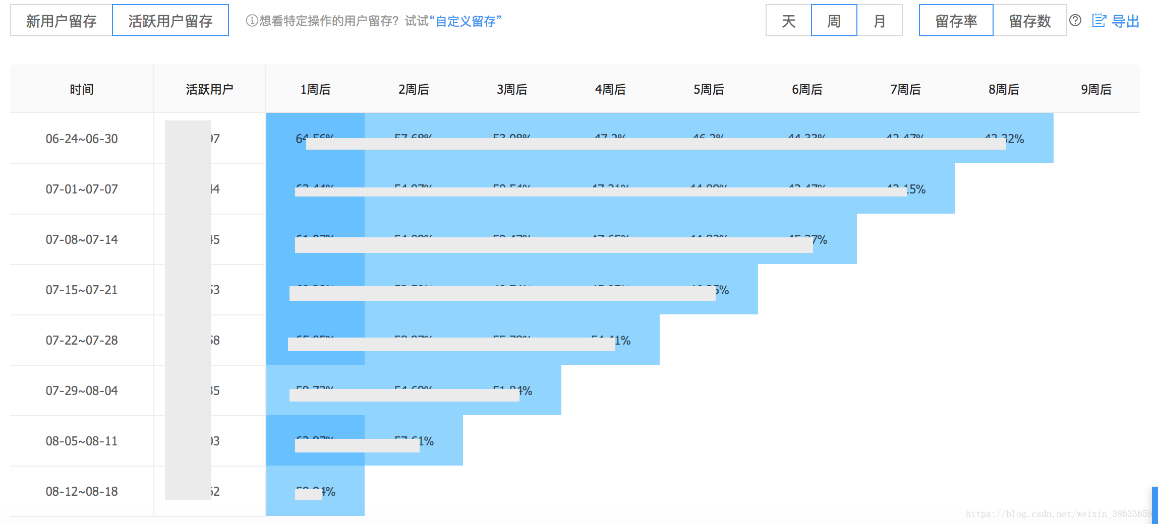 2024年新澳门今晚开奖结果查询,精确措施解答解释分析_版本版14.919