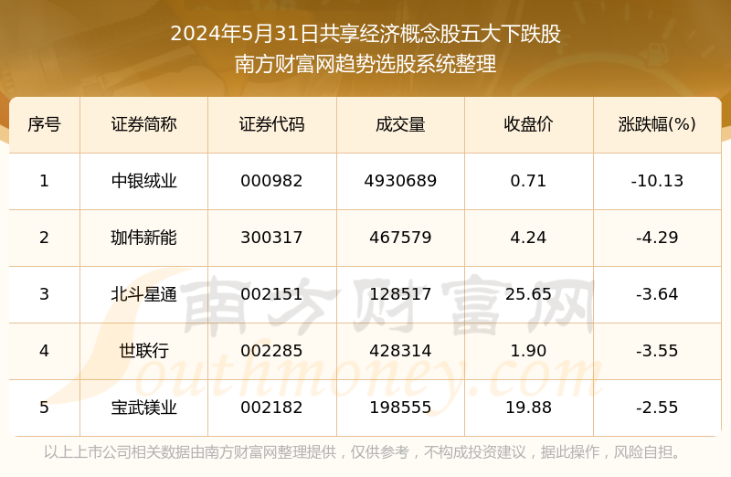 澳门一码中精准一码的投注技巧分享,科学解答探讨现象_协力版86.624