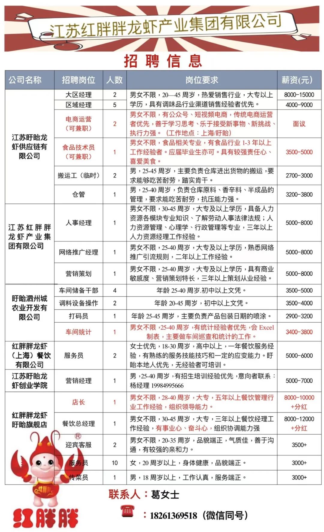 盱眙人才网最新招聘信息网，职业发展的黄金门户探索