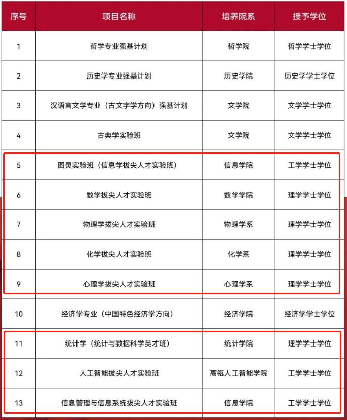 物理学最新进展，探索未知世界的崭新篇章开启