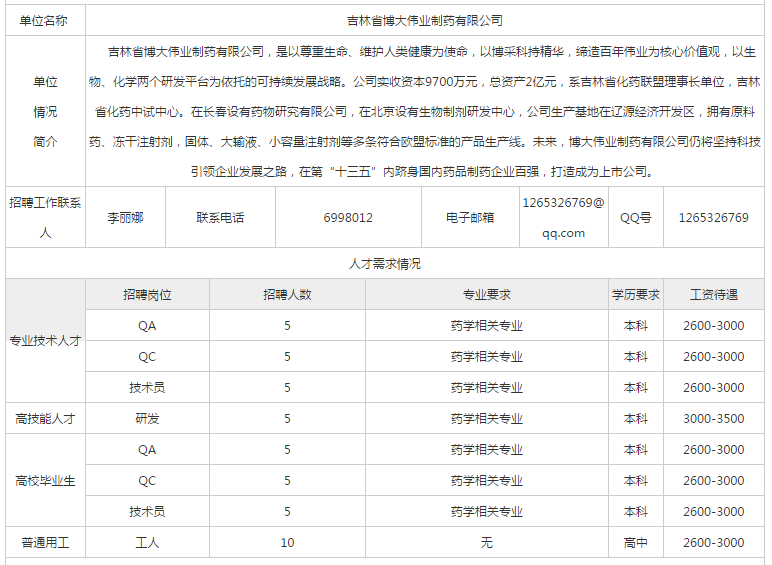 辽源市招聘网最新招聘动态深度解析及求职指南