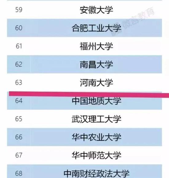 河南双一流最新动态，迈向教育强省之路的展望与步伐