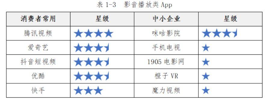 小黄车APP最新版下载，功能解析与用户体验报告