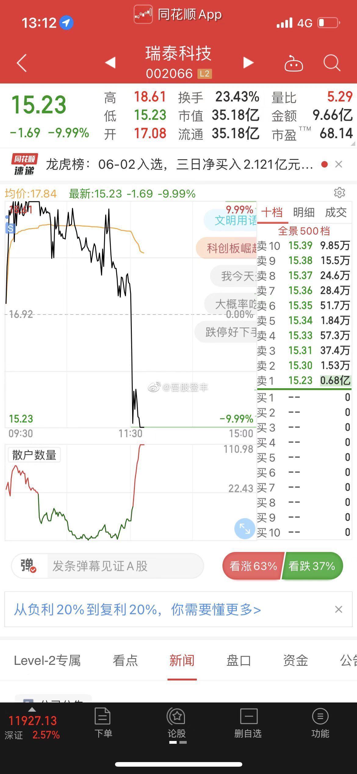 吾股丰登最新一期深度解析，揭秘股市风云（附详细解读）