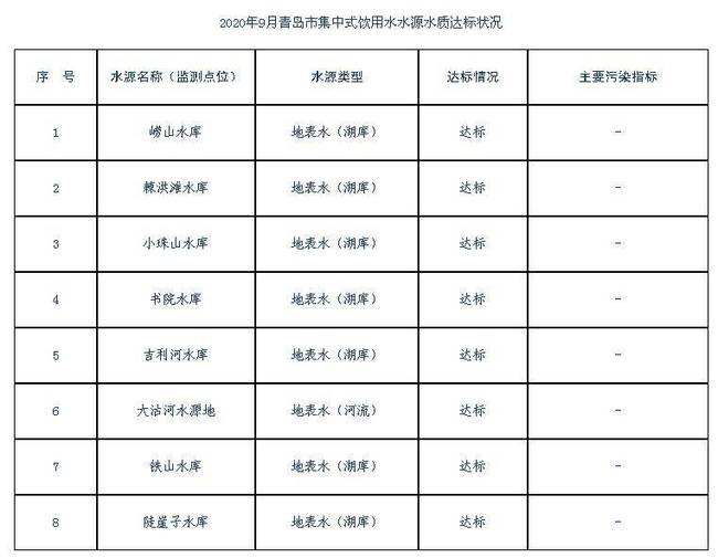 最新生活饮用水标准解析，保障饮用水安全的要点探讨