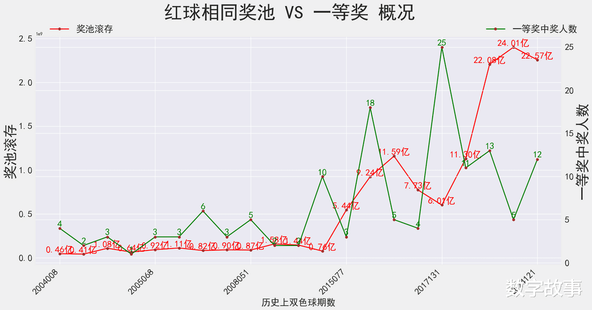 滕跃 第4页