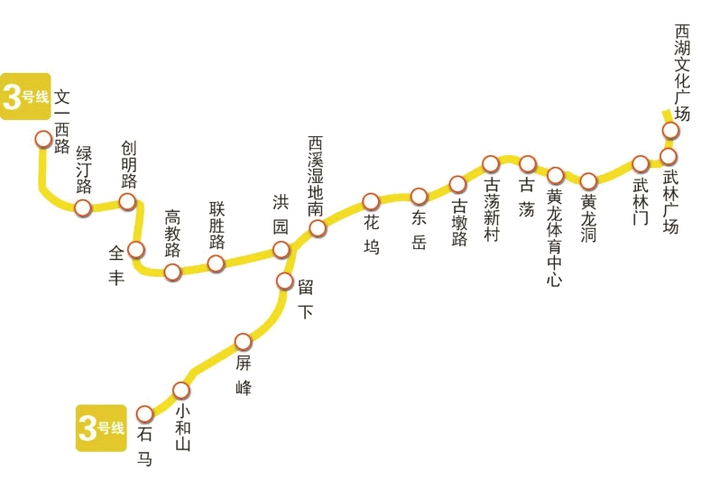 杭州地铁7号线站点全新介绍