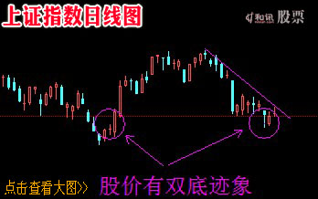 揭秘八月股市风云变幻，趋势展望与最新消息速递