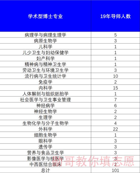 程姝四哥最新章节目录大揭秘！