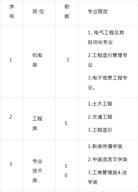 跃宸 第4页