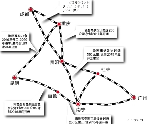 容昆高铁最新线路图详解