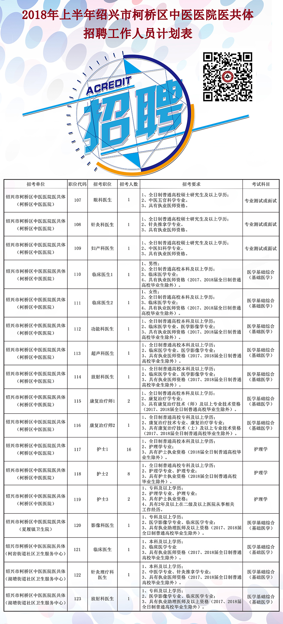 绍兴柯桥招聘网最新职位概览