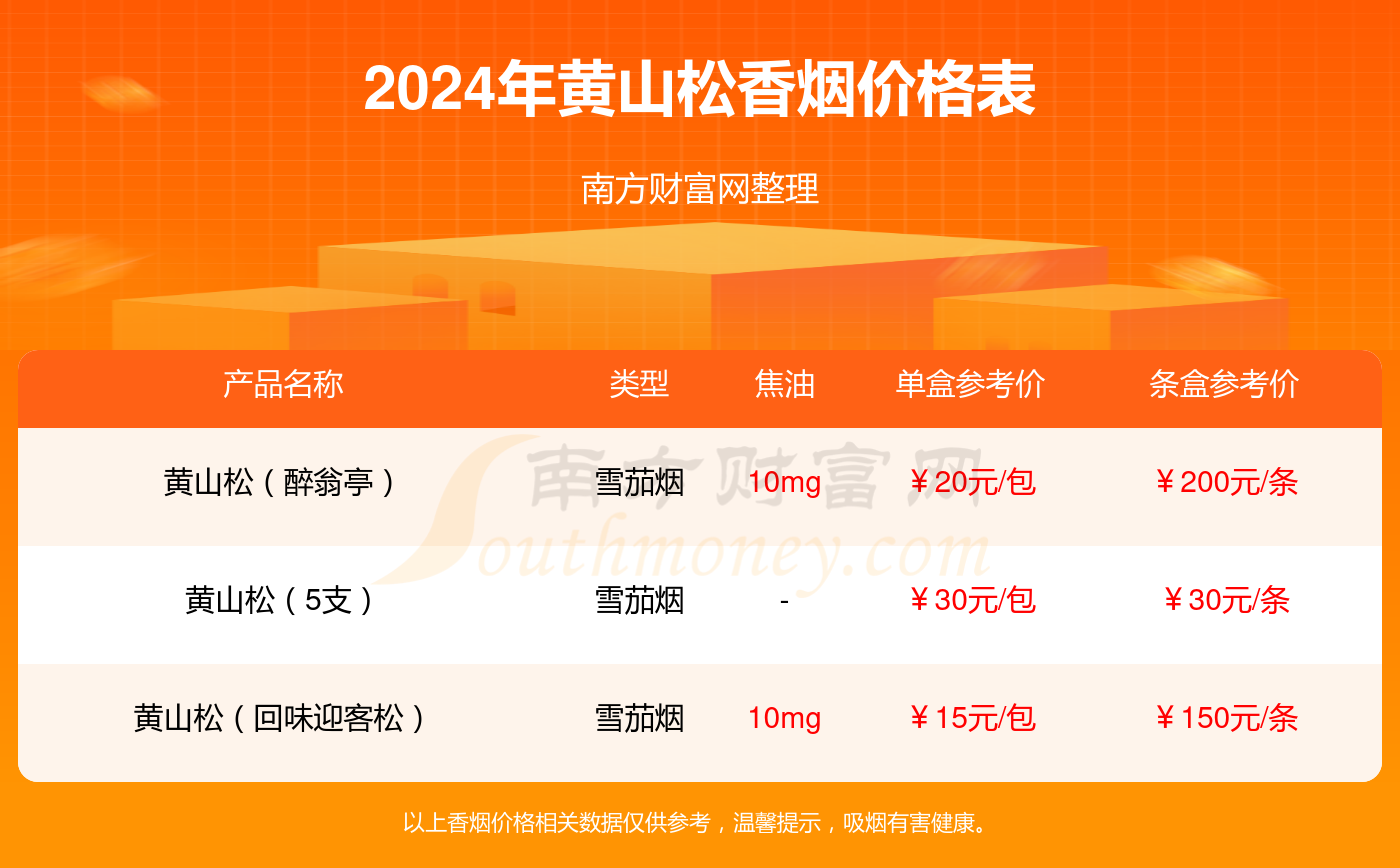 管家婆一码中一肖2024年,数据资料解释落实_win305.210