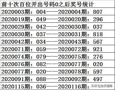 一码一肖期期中特一1,绝对经典解释落实_3DM36.30.79