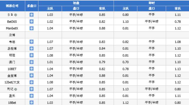 2024年澳门今晚开奖号码是多少,准确资料解释落实_Android256.183