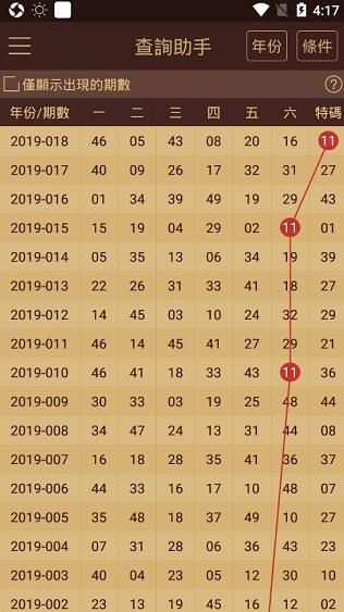 新澳天天彩免费资料2024年3月3日,效率资料解释落实_win305.210