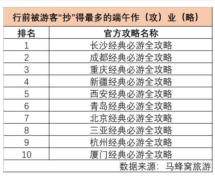 2024澳门天天好彩,市场趋势方案实施_HD38.32.12