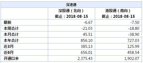 二四六香港码今晚预测,数据资料解释落实_升级版9.123