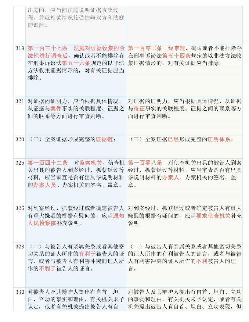 管家婆一马一宵,广泛的解释落实方法分析_精简版105.220