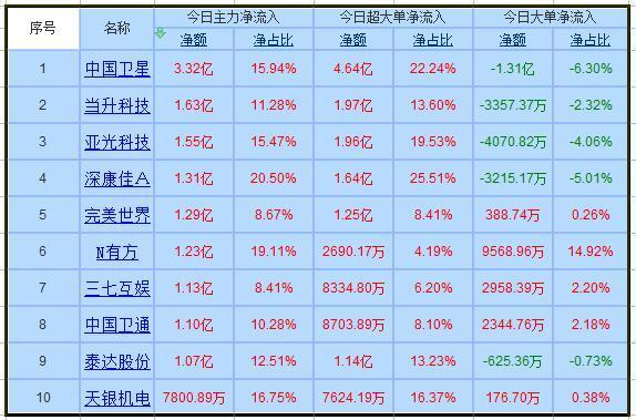 股市行情最新消息今天大跌原因,效率资料解释落实_潮流版2.773