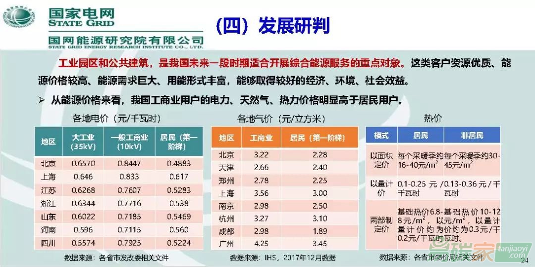 管家婆资料2024,收益成语分析落实_专家版1.936