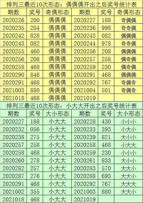 7777788888王中王开奖十记,时代资料解释落实_精英版201.123