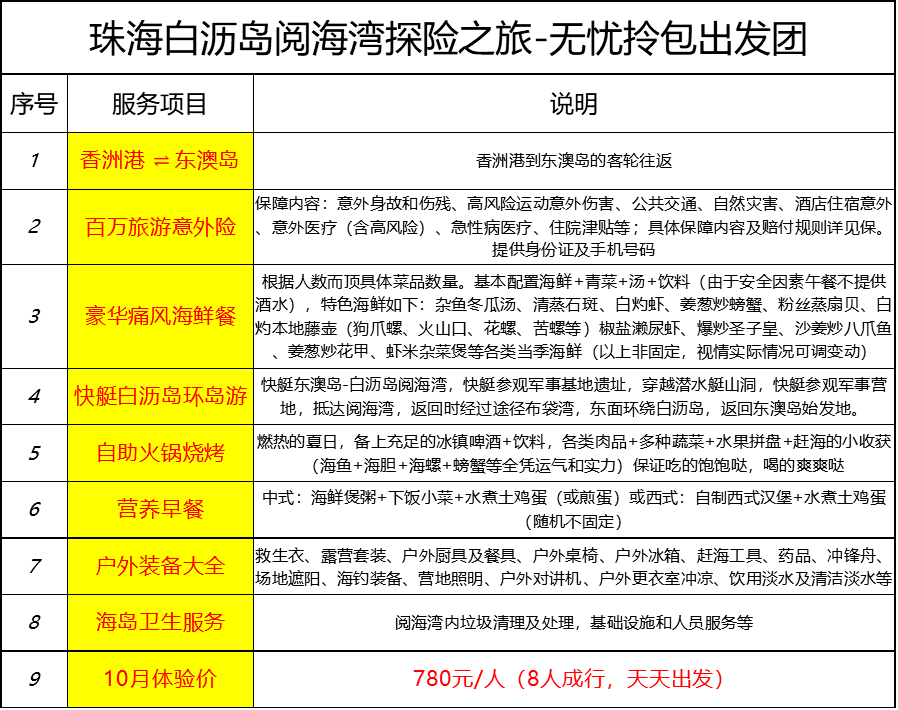 新澳天天开奖资料大全最新开奖结果走势图,准确资料解释落实_游戏版256.183