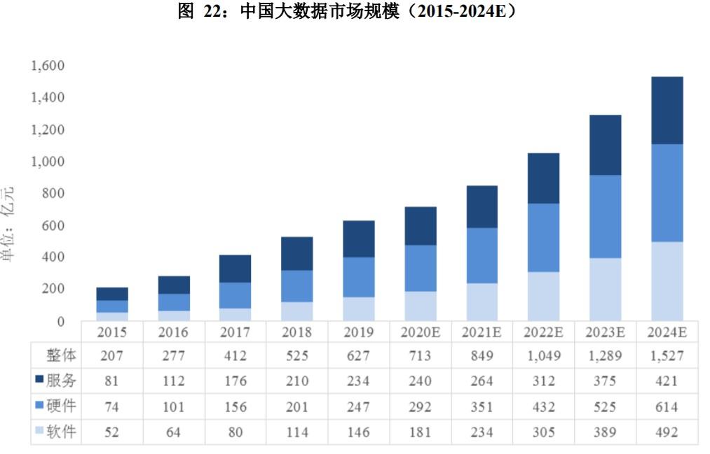 静洁 第3页