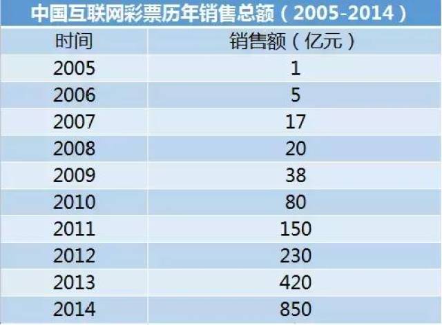 2024年澳门天天开彩免费,国产化作答解释落实_影像版1.667