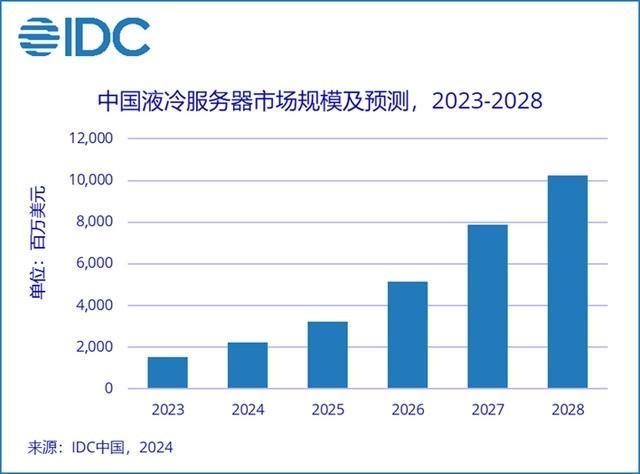 2024港澳免费资料,新兴技术推进策略_潮流版3.739