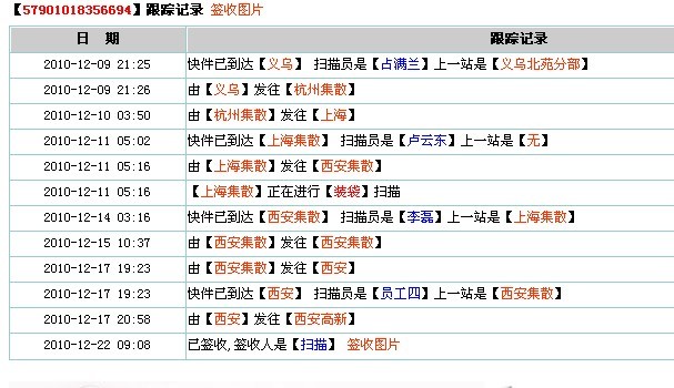 2024澳门天天开好彩精准24码,效率资料解释落实_户外版2.632