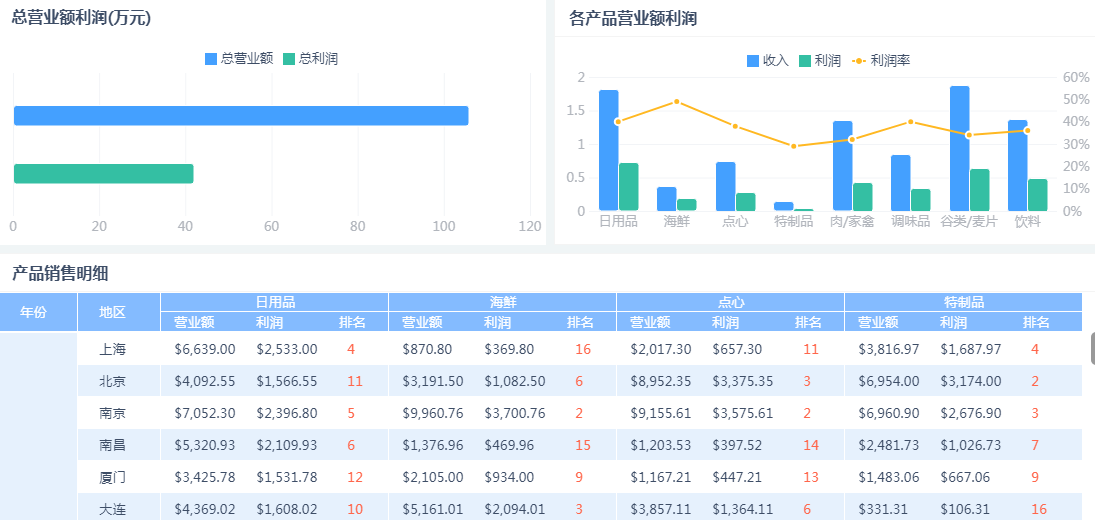 澳门今晚开奖结果是什么香,标准化实施程序解析_3DM36.30.79