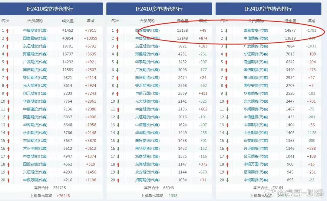 一一肖一码,互动性执行策略评估_豪华版8.713