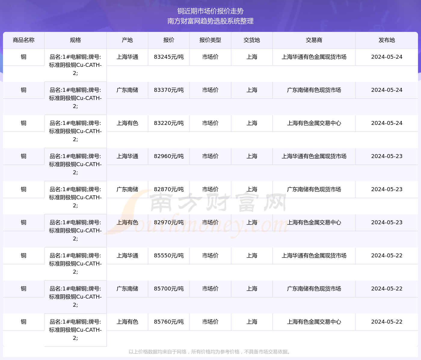 2024年正版资料免费大全1,正确解答落实_标准版90.65.32