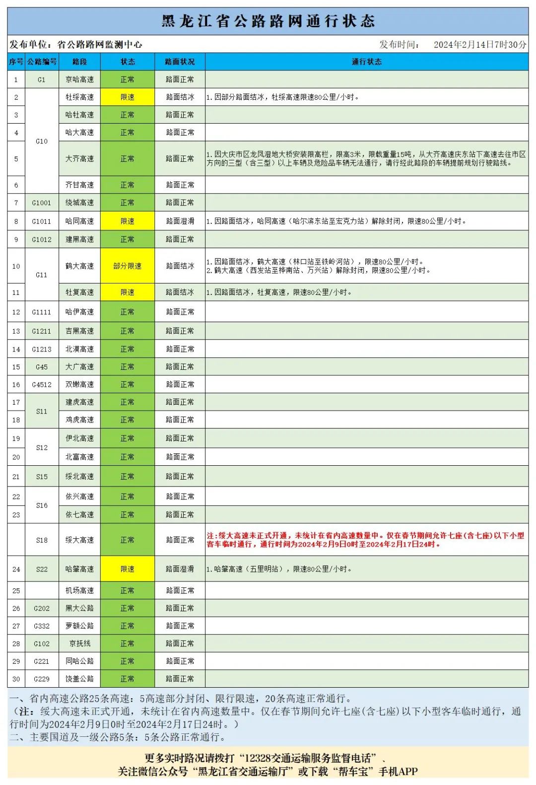 澳门精准一码发财今晚,正确解答落实_win305.210