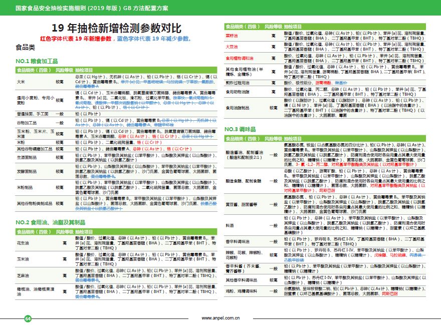 新澳今天最新资料网站,广泛的解释落实支持计划_专业版2.266