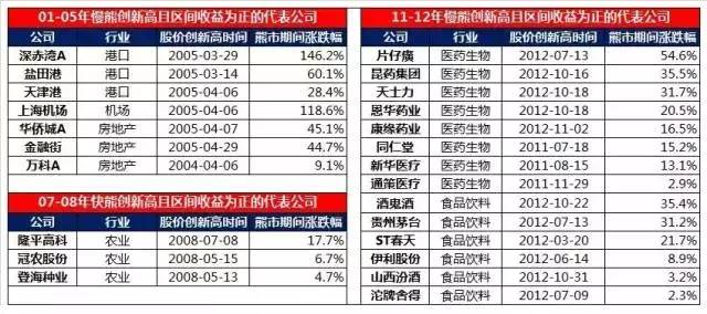 2024年香港今晚特马,收益成语分析落实_3DM36.30.79