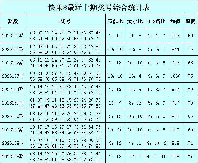 澳门一肖一码必中,准确资料解释落实_标准版90.65.32