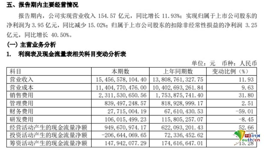 新澳门免费资料大全精准版,收益成语分析落实_标准版90.65.32