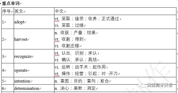 三期内必出特一肖100%作者,准确资料解释落实_工具版6.166