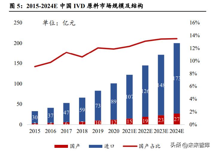 2024年全年资料免费大全,国产化作答解释落实_精英版201.123