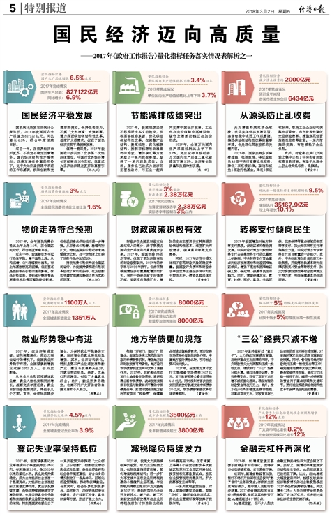 新澳精准资料免费群聊,正确解答落实_标准版90.65.32