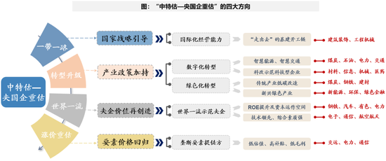 4949澳门特马今晚开奖53期,国产化作答解释落实_标准版6.676