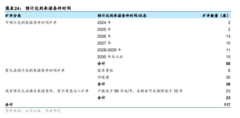 2024全年免费资料公开,资源整合策略实施_HD38.32.12