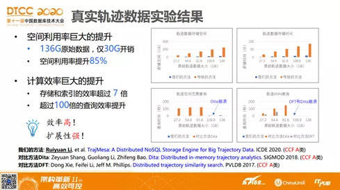 新澳天天开奖资料大全,数据资料解释落实_钻石版2.823