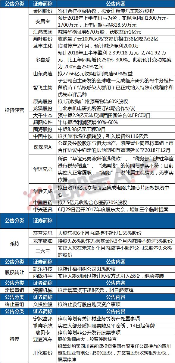 2024澳门正版今晚开特马,国产化作答解释落实_3DM36.30.79