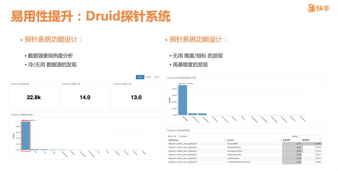 最准一码一肖100%精准一,最新核心解答落实_扩展版6.986