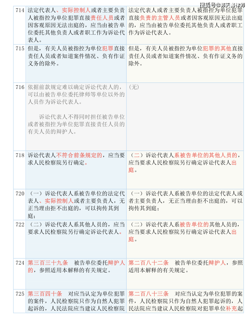 精准一肖100 准确精准的含义,决策资料解释落实_特别版3.363